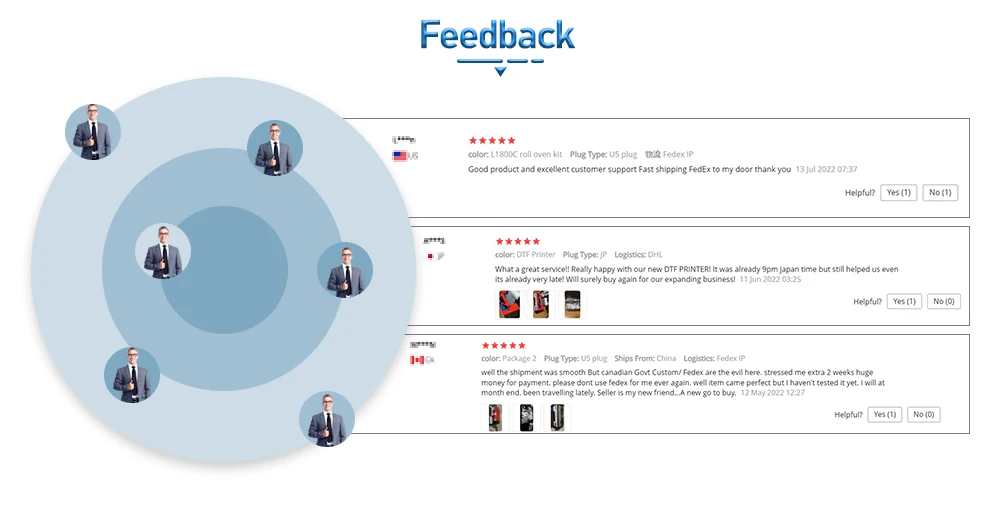 25/50/100PCS A4 A3 DTF PET Film DTF Transfer Film DTF PET Heat Transfer Paper DTF Film Sheets  A4 for DYI Direct on T-Shirts Bags