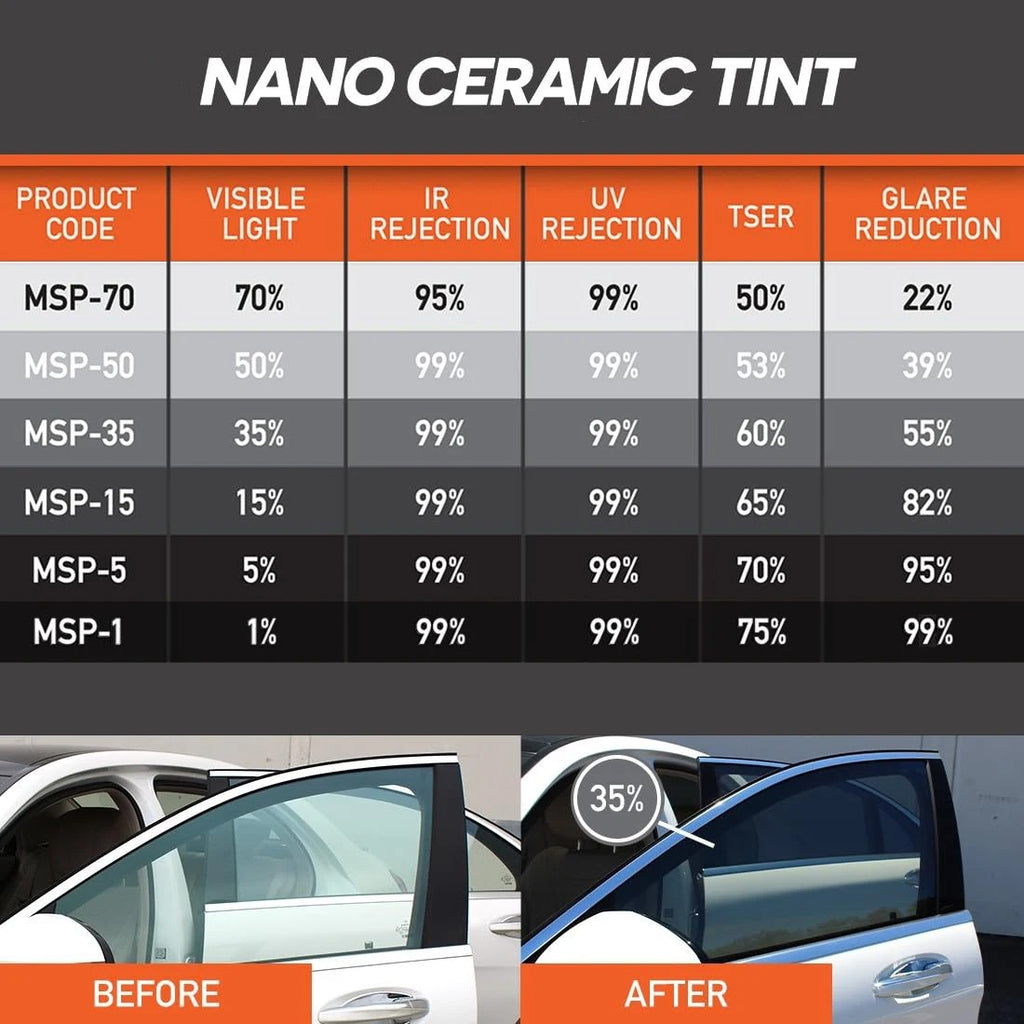 50cmx3/6m Car Window Privacy Tint Film Auto Vinyl Anti Look Glass Sticker Foils Ceramic Summer Solar UV Protector Mirror Films