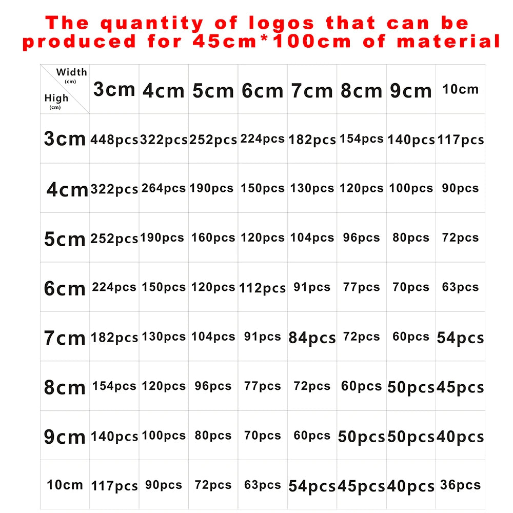 TC 45cm*100cm Silicone Heat Transfer Viny Roll Single layer/Double layer 1.0mm Thick Label 3D Silicone Hot Stamping Soft Label