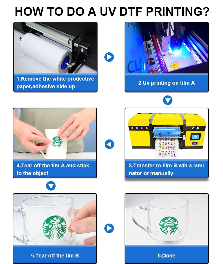 1000ML/Bottle UV DTF Ink and Varnish for UV DTF Film AB for Epson XP600 TX800 1390 L800 L1800 UV DTF Transfers Printer