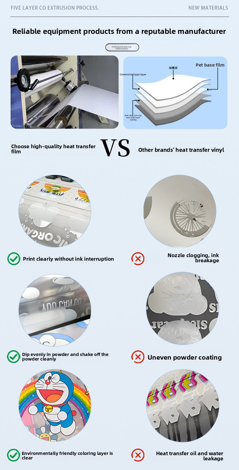 FRZ-Digital Heat Transfer Film Cold Hot Peel PET DTF White Ink Printing Film for Custom Apparel